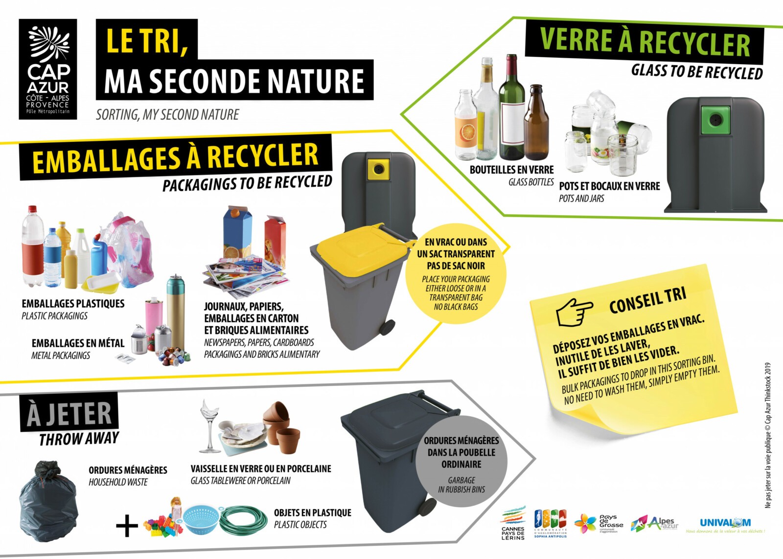 Memo Tri 2019 Cap Azur