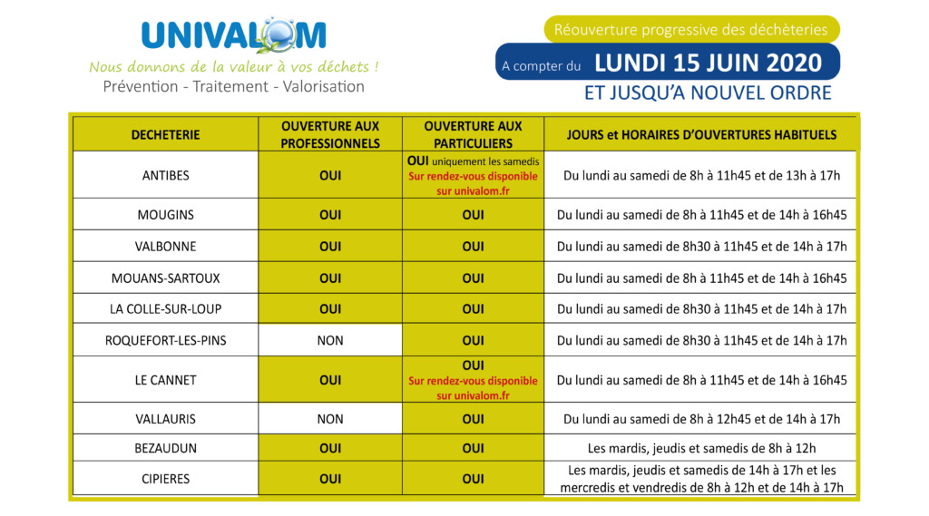 Tableau Déchèteries Ouvertures Sans Consignes 250620