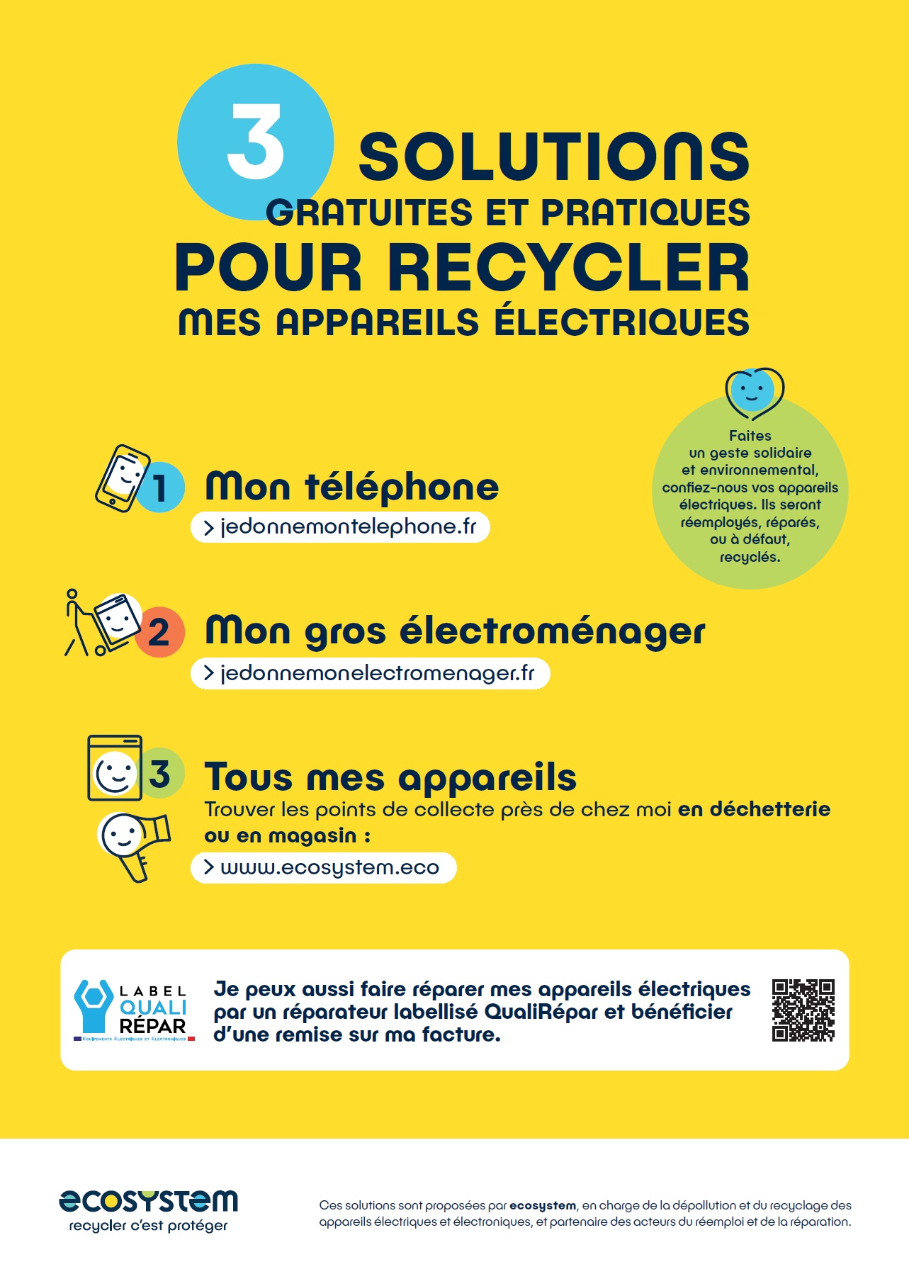 Secondevie Ecosystem